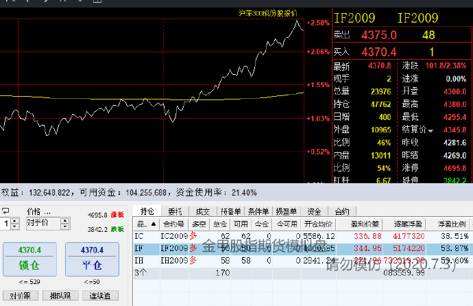 海南离岛免税购物新政实施5年购物金额累计超1958亿元