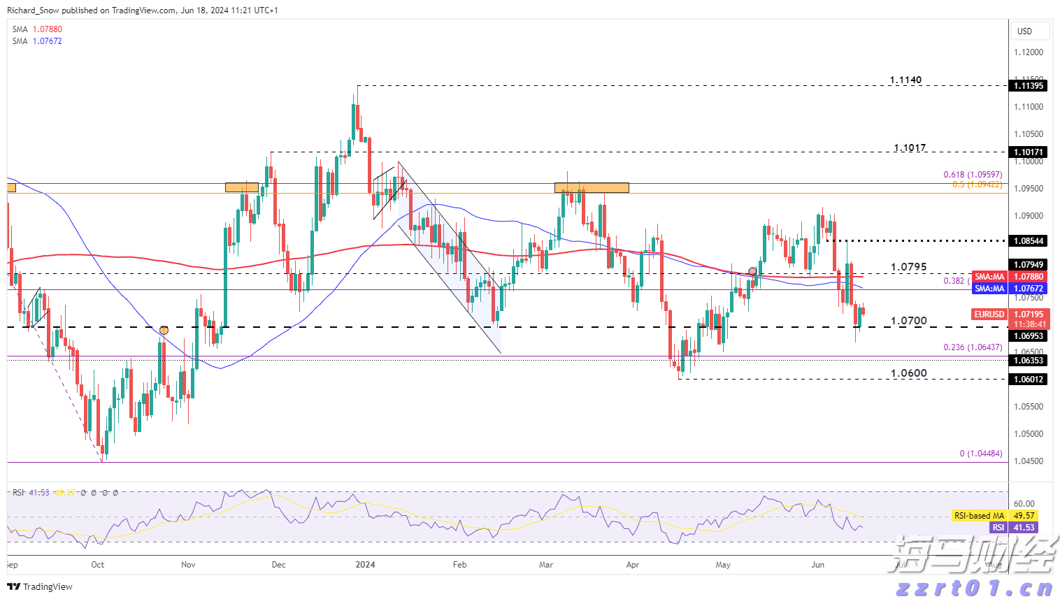 贵港市人民代表大会常务委员会关于接受蒋建伟辞去贵港市监察委员会主任职务请求的决定