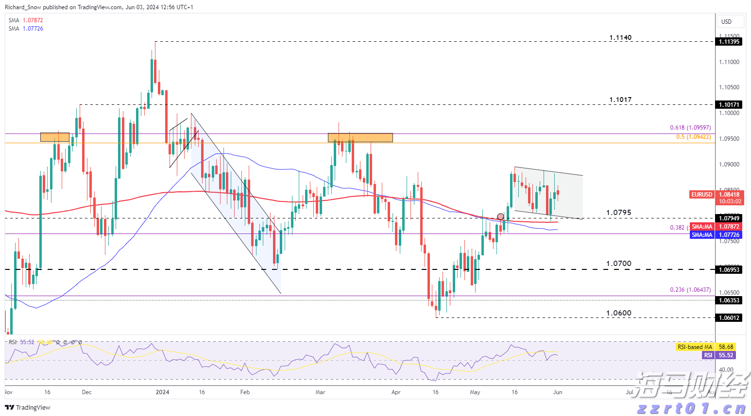 A股收评 | 三大因素催化！科技股爆发