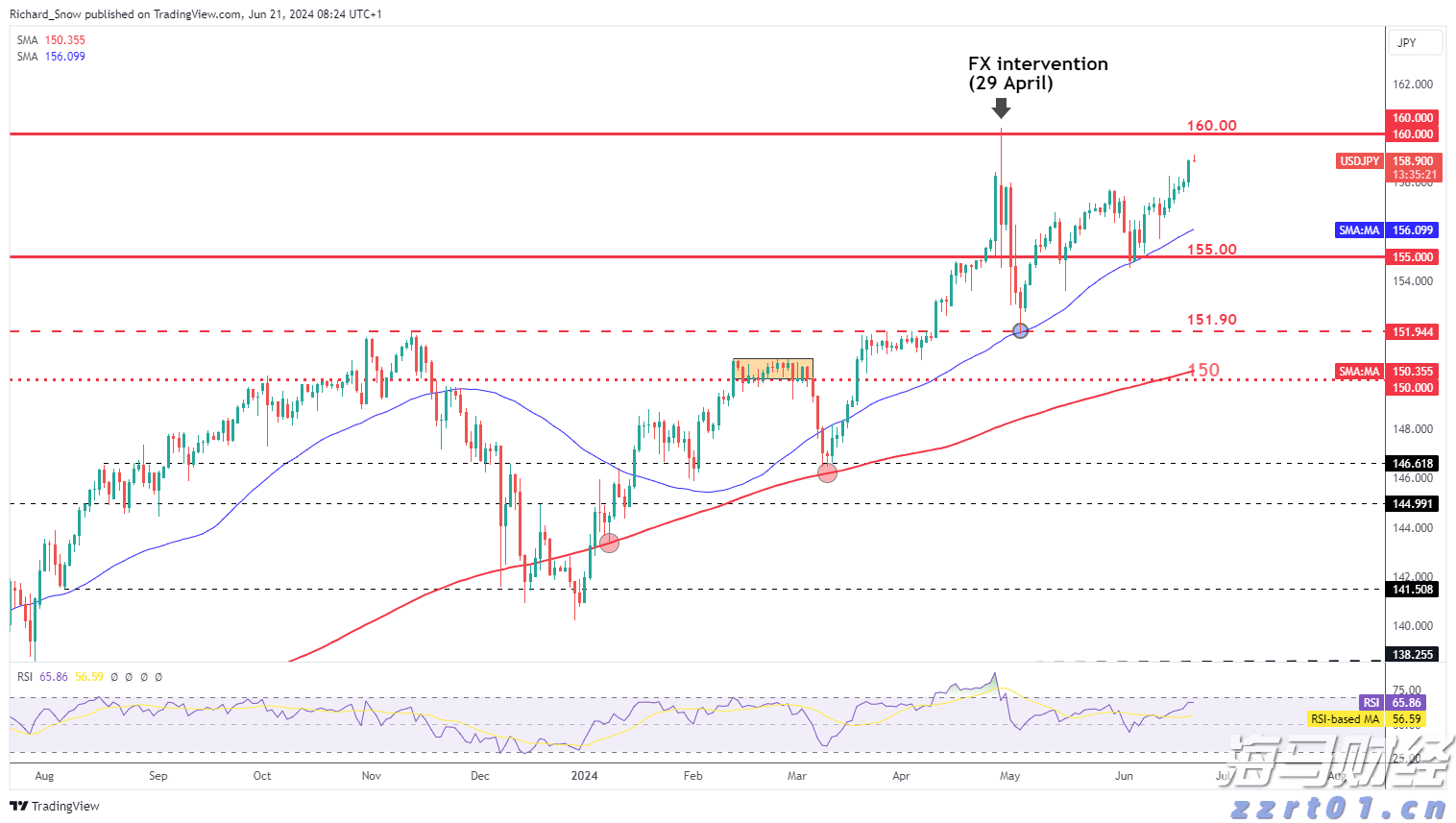 时政简讯（3月26日）